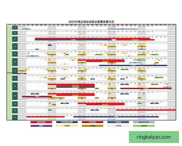 中超历史统计趋势分析：联赛数据持续展现中国足球发展轨迹