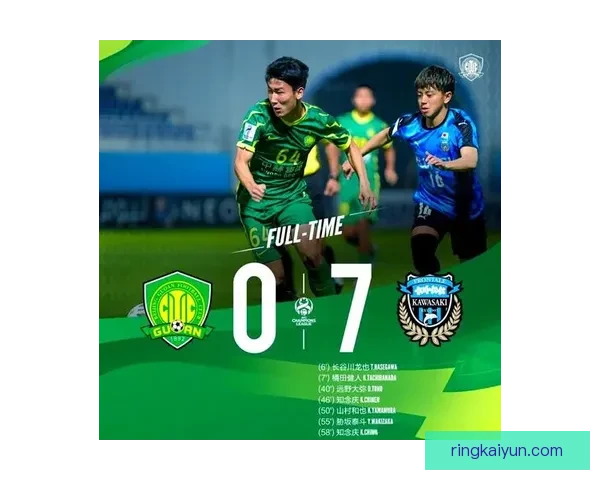 亚冠联赛中中国球队表现遗憾，未来需改善战术与状态