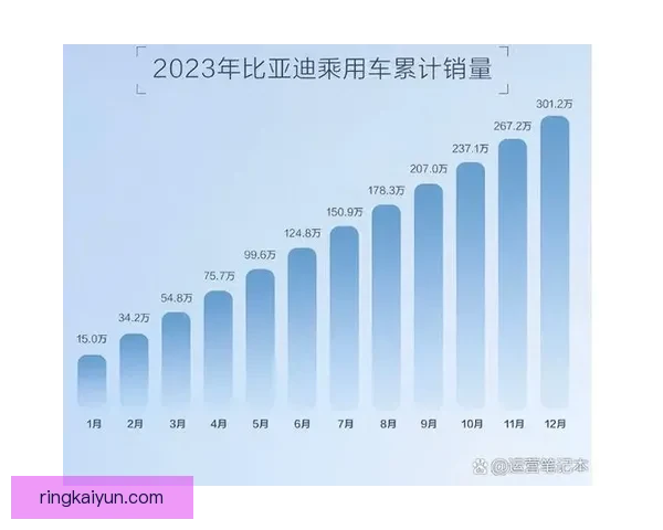 中超球队实力对比：近期表现与竞争力分析